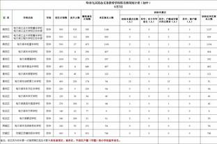 one电竞雷竞技截图3